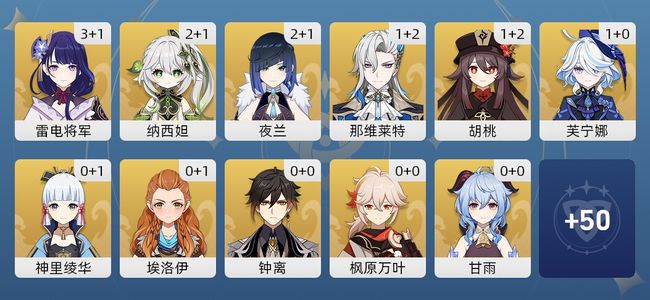 原神55黄 39角色黄 16武器黄 18五星角色 14五星武器 女主 60级