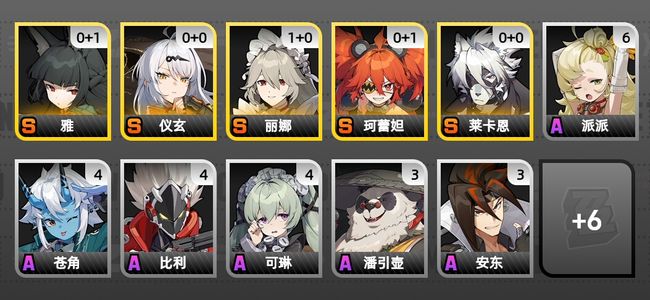 绝区零9黄 6角色黄 5S角色 3S音擎 女主 42