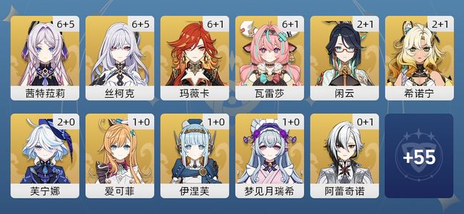 原神99黄 71角色黄 28武器黄 22五星角色 13五星武器 男主 58级