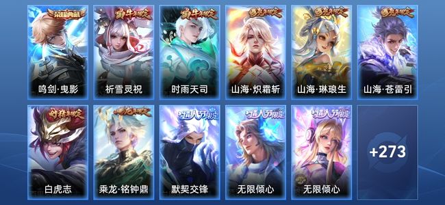 王者荣耀1典藏 41传说 62史诗 284皮肤 至尊星耀I