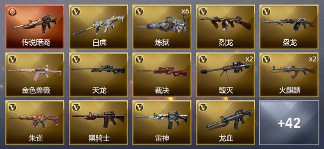 穿越火线（CF）1传说武器 1王者武器 63V武器 3V角色 12皮肤 可排位 新锐