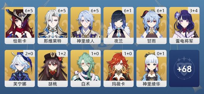 原神138黄 99角色黄 39武器黄 33五星角色 20五星武器 男主 60级