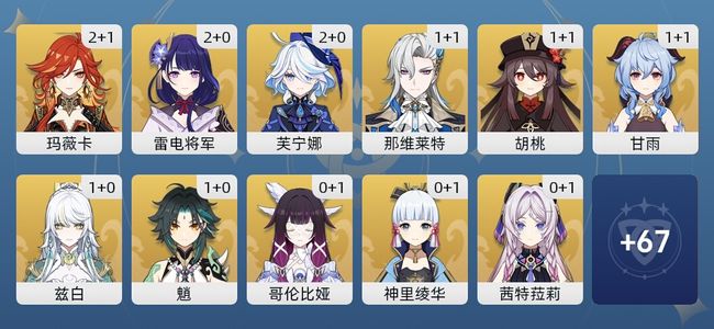 原神65黄 54角色黄 11武器黄 30五星角色 11五星武器 女主 60级