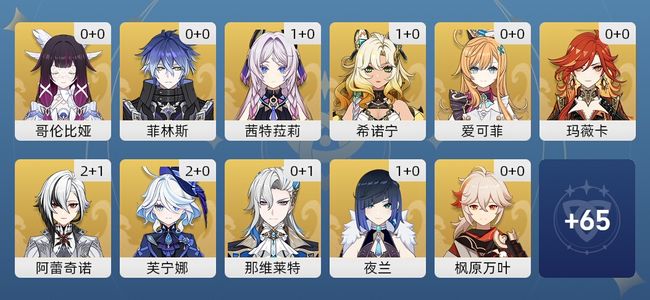 原神64黄 53角色黄 11武器黄 30五星角色 10五星武器 男主 60级