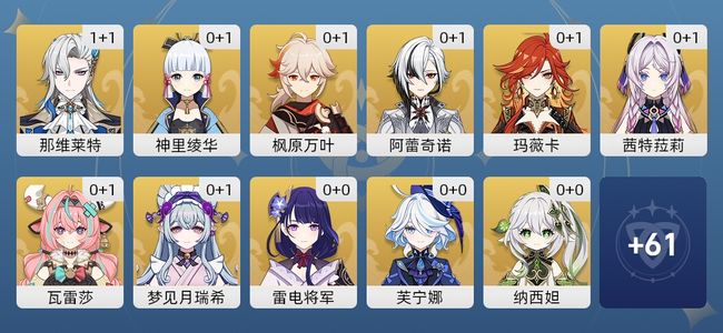 原神48黄 34角色黄 14武器黄 26五星角色 13五星武器 男主 60级