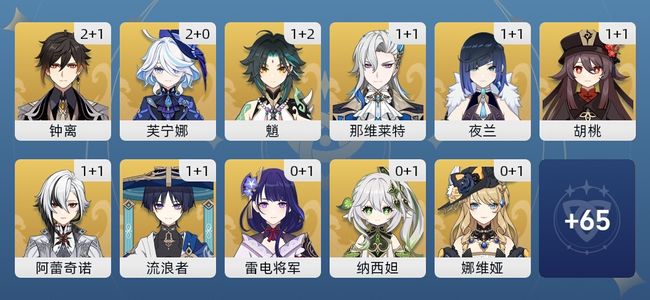 原神82黄 59角色黄 23武器黄 33五星角色 22五星武器 女主 60级