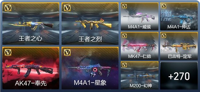 穿越火线：枪战王者V8 11王者武器 323英雄武器 6英雄角色 533万化 枪皇SS