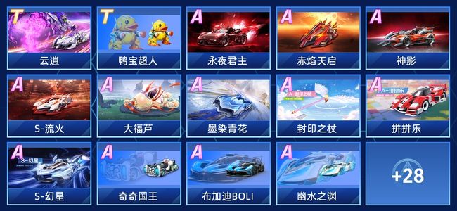 QQ飞车手游V7 2永久T车 24永久A车 42永久赛车 26宠物 男号 黄金