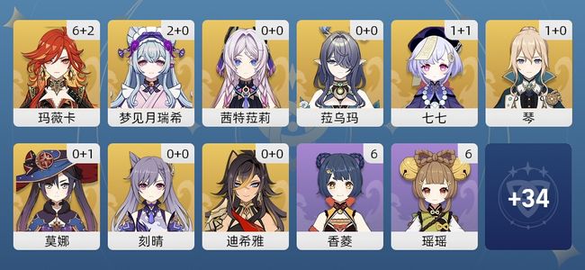 原神24黄 19角色黄 5武器黄 9五星角色 4五星武器 女主 57级