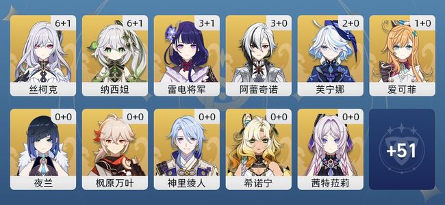 原神69黄 59角色黄 10武器黄 21五星角色 10五星武器 女主 60级