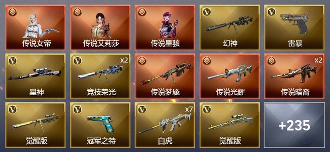 穿越火线（CF）3传说角色 6传说武器 10王者武器 8炫金武器 436V武器 25V角色 136皮肤 可排位