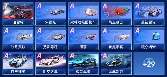 QQ飞车手游V14 1永久T车 27永久A车 43永久赛车 34宠物 男号 车神