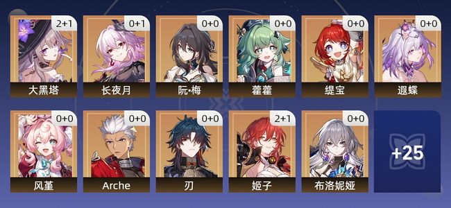 崩坏：星穹铁道35黄 19角色黄 16光锥黄 15五星角色 7五星光锥 70级 女主