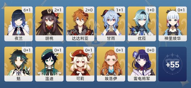 原神61黄 50角色黄 11武器黄 27五星角色 11五星武器 女主 60级