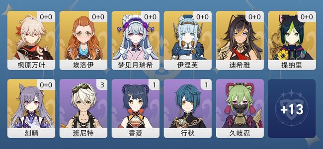 原神7黄 7角色黄 7五星角色 女主 27级