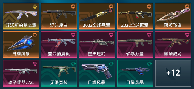 无畏契约5橙皮 1金皮 5紫皮 26皮肤 18680皮肤总价值 510已用源晶