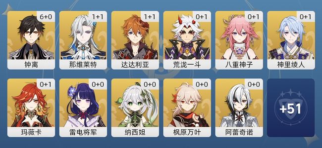 原神46黄 34角色黄 12武器黄 19五星角色 11五星武器 男主 59级