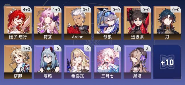 崩坏：星穹铁道15黄 13角色黄 2光锥黄 7五星角色 2五星光锥 61级 男主