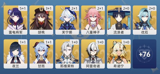 原神113黄 91角色黄 22武器黄 42五星角色 21五星武器 男主 60级