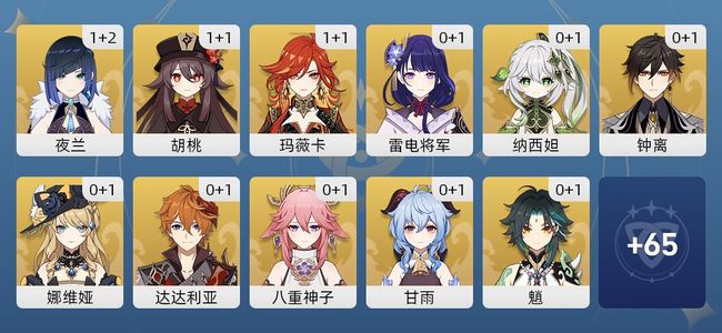 原神72黄 51角色黄 21武器黄 32五星角色 19五星武器 女主 60级