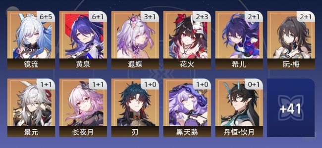 崩坏：星穹铁道108黄 76角色黄 32光锥黄 30五星角色 17五星光锥 70级 男主