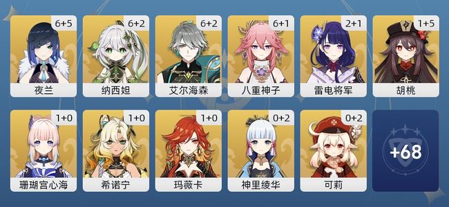 原神131黄 90角色黄 41武器黄 32五星角色 23五星武器 女主 60级