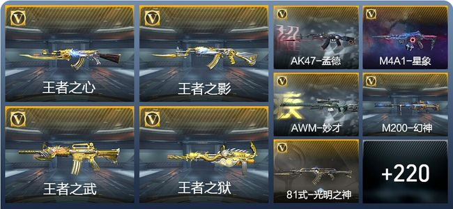 穿越火线：枪战王者V8 20王者武器 229英雄武器 11英雄角色 465万化 专家S