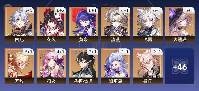 崩坏:星穹铁道176黄 137角色黄 39光锥黄 35五星角色 28五星光锥 70级 男主