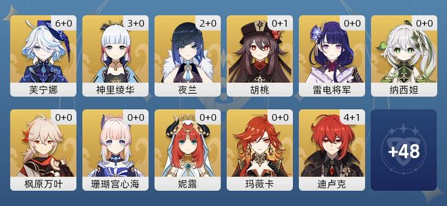 原神46黄 39角色黄 7武器黄 16五星角色 7五星武器 女主 60级