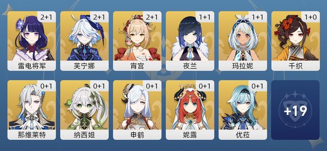 原神75黄 52角色黄 23武器黄 30五星角色 23五星武器 女主 60级