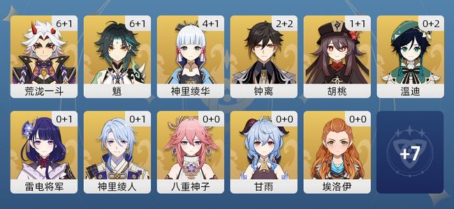 原神75黄 57角色黄 18武器黄 18五星角色 13五星武器 男主 57级