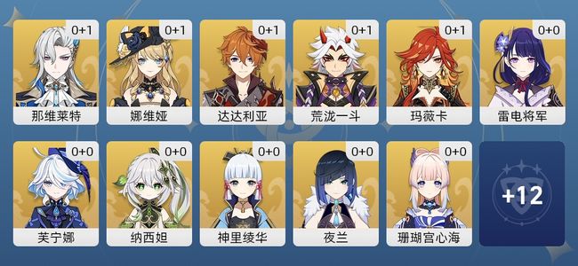 原神39黄 29角色黄 10武器黄 23五星角色 10五星武器 女主 59级