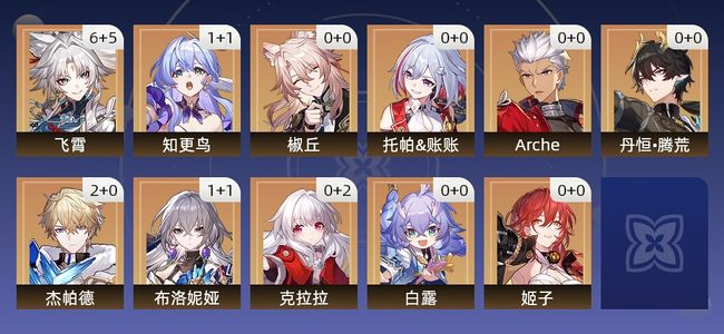 崩坏：星穹铁道36黄 21角色黄 15光锥黄 11五星角色 6五星光锥 65级 男主