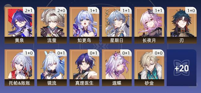 崩坏：星穹铁道85黄 53角色黄 32光锥黄 31五星角色 16五星光锥 70级 男主