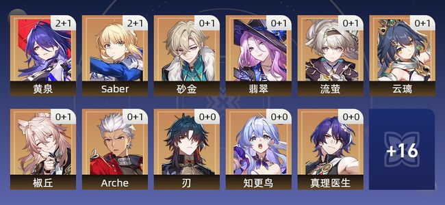 崩坏：星穹铁道64黄 38角色黄 26光锥黄 27五星角色 17五星光锥 70级 男主