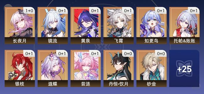 崩坏：星穹铁道64黄 46角色黄 18光锥黄 36五星角色 14五星光锥 70级 女主