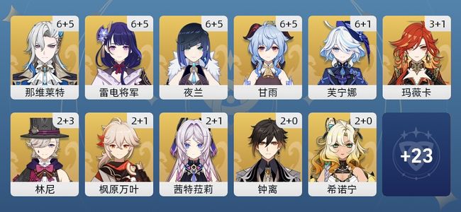 原神172黄 111角色黄 61武器黄 35五星角色 26五星武器 女主 60级