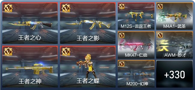 穿越火线：枪战王者V8 23王者 383英雄武器 15英雄角色 817万化 枪圣S