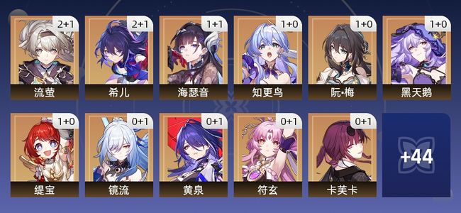 崩坏：星穹铁道96黄 58角色黄 38光锥黄 33五星角色 20五星光锥 70级 女主