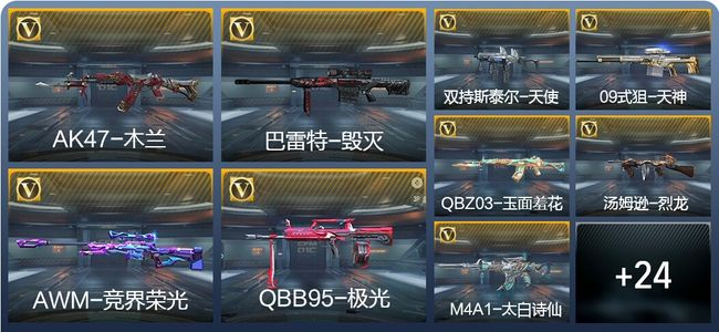 穿越火线：枪战王者1王者武器 33英雄武器 1英雄角色 24万化 大师