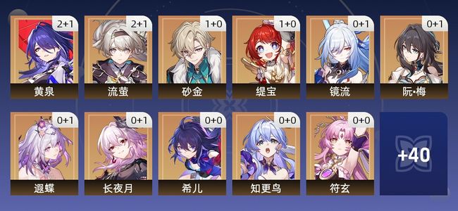 崩坏:星穹铁道77黄 45角色黄 32光锥黄 29五星角色 12五星光锥 70级 女主