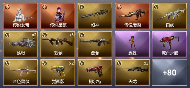 穿越火线（CF）2传说角色 1传说武器 10王者武器 5炫金武器 114V武器 5V角色 42皮肤 可排位 宗师