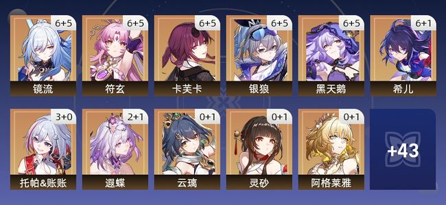 崩坏：星穹铁道152黄 101角色黄 51光锥黄 32五星角色 17五星光锥 70级 女主