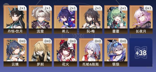 崩坏:星穹铁道76黄 47角色黄 29光锥黄 27五星角色 13五星光锥 70级 女主