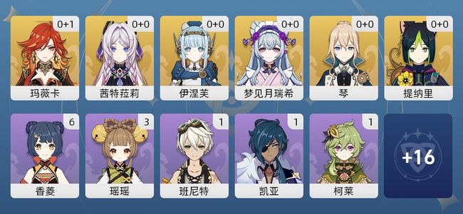 原神7黄 6角色黄 1武器黄 6五星角色 1五星武器 女主 51级