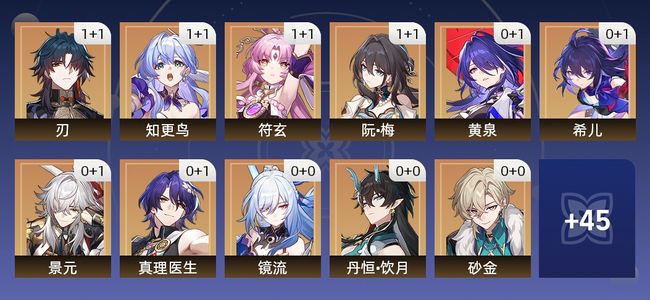 崩坏：星穹铁道69黄 48角色黄 21光锥黄 34五星角色 15五星光锥 70级 女主