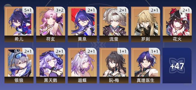 崩坏：星穹铁道130黄 88角色黄 42光锥黄 36五星角色 32五星光锥 70级 女主