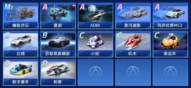QQ飞车手游QQ飞车手游