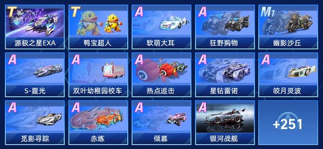 QQ飞车手游V10 2永久T车 138永久A车 265永久赛车 117宠物 女号 星耀