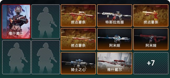 三角洲行动总资产247.6M 1干员外观 15传说枪械 无段位